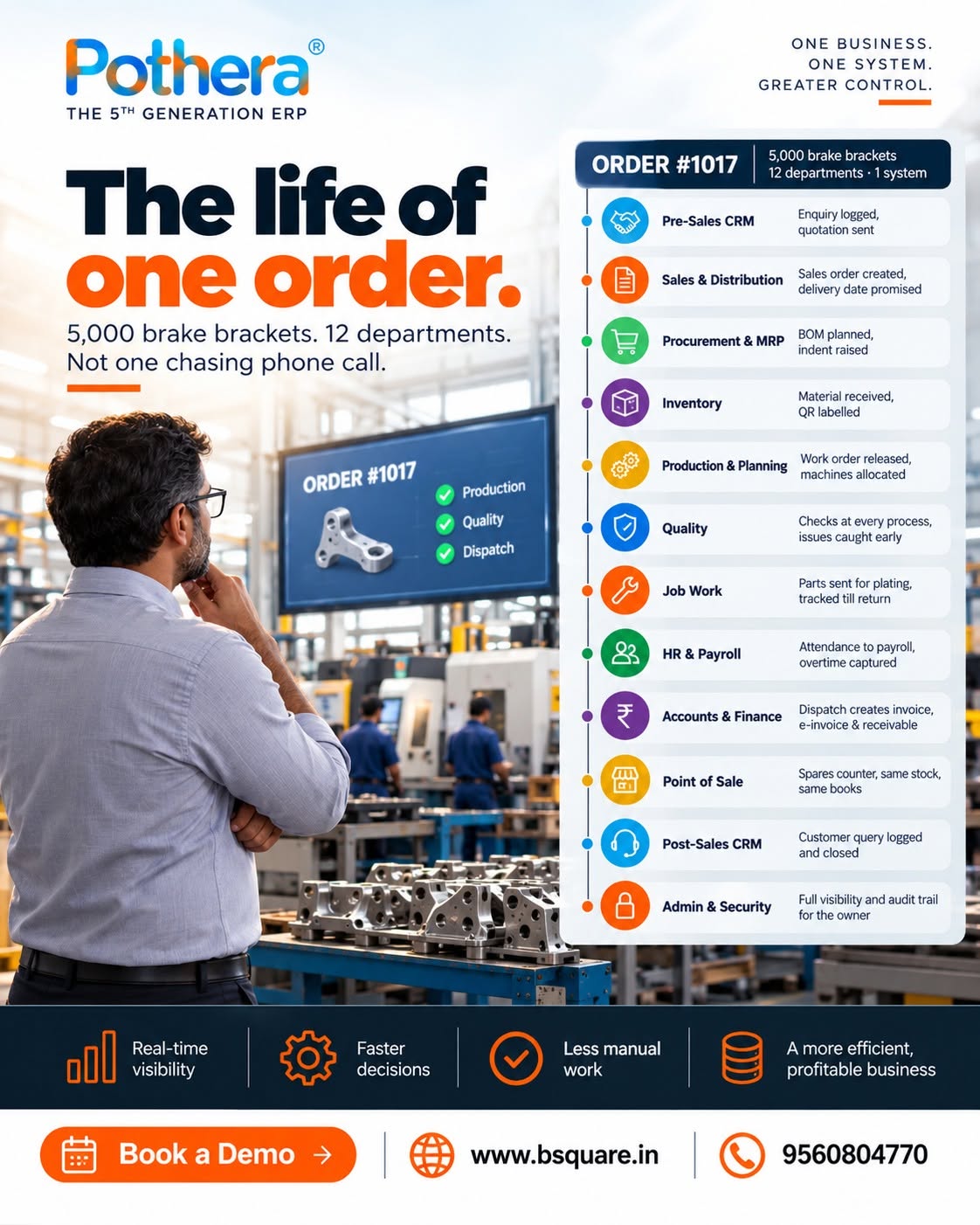 Bsquare ERP Solution