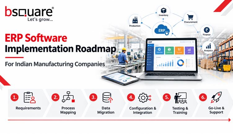 ERP software for manufacturing industry